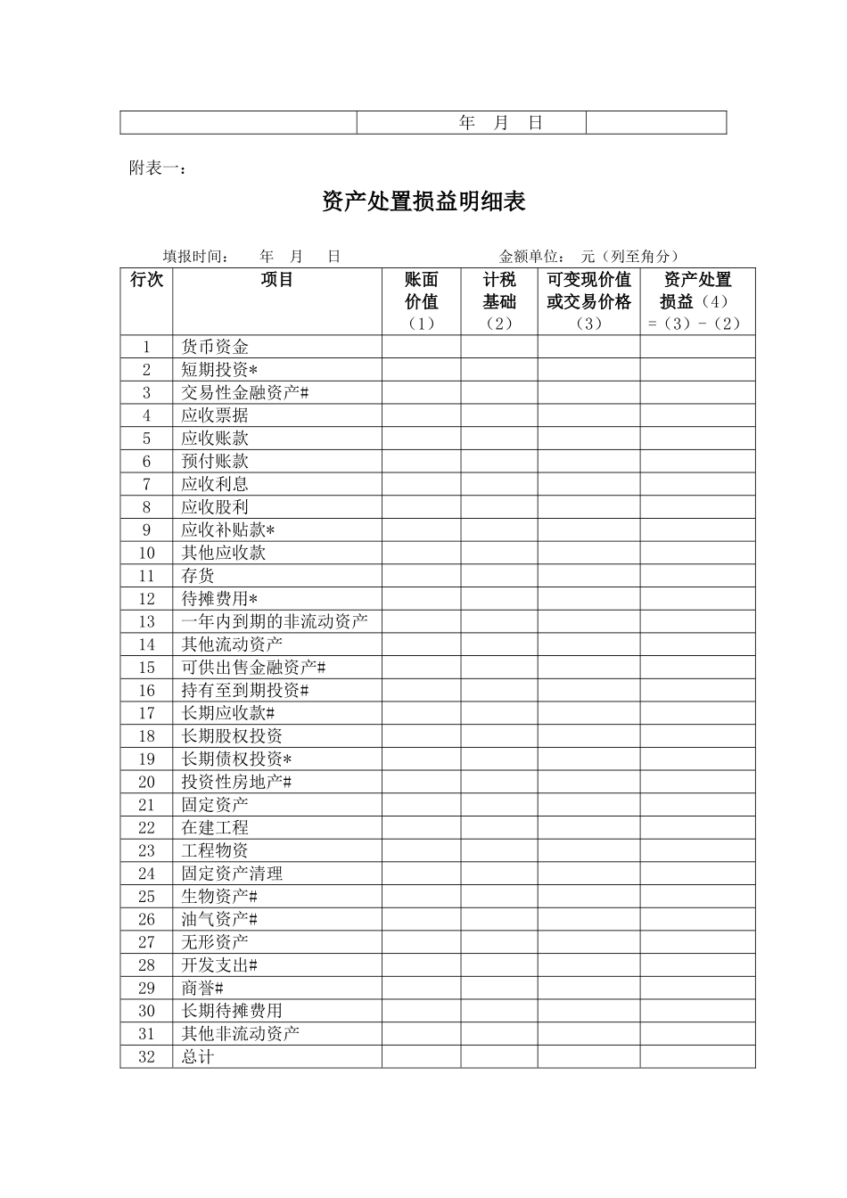 企业清算所得税申报表及附表_第2页