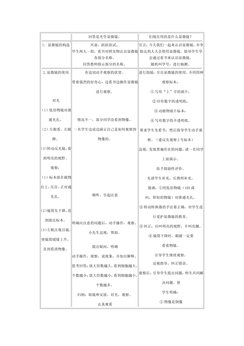 练习使用显微镜教学设计_第2页