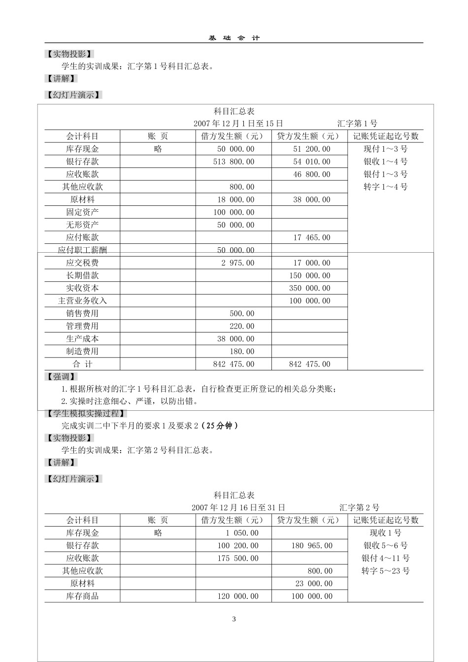 科目汇总表核算程序的分类汇总方式处理_第3页