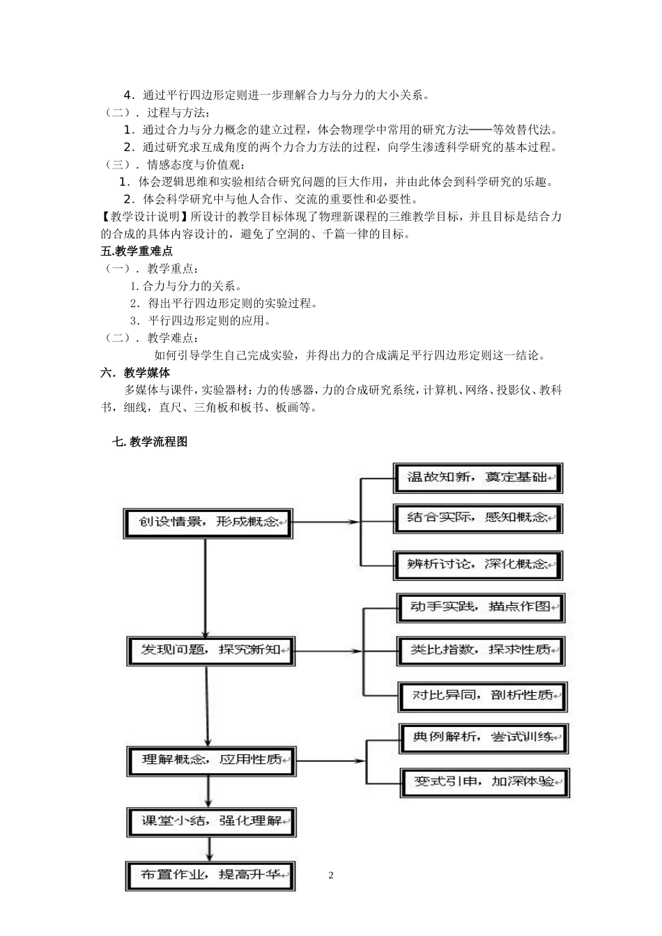 力的合成教学设计---2011.7.30_第2页