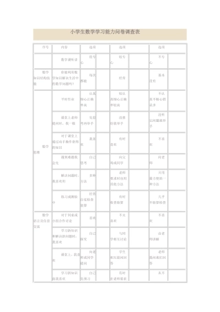 小学生数学学习能力问卷调查表
