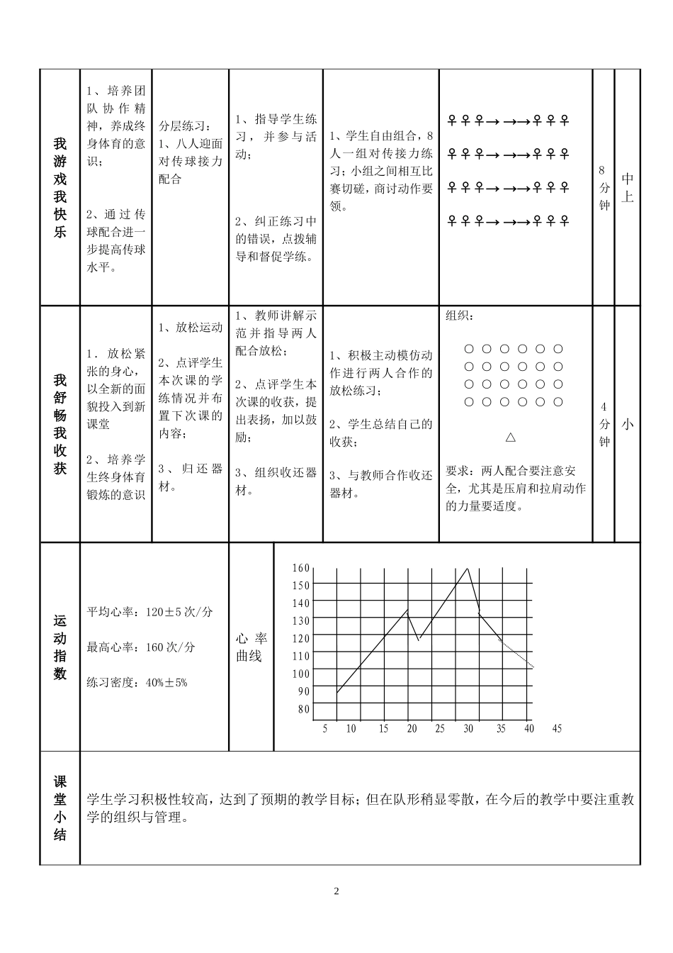 排球正面上手传球教案_第3页