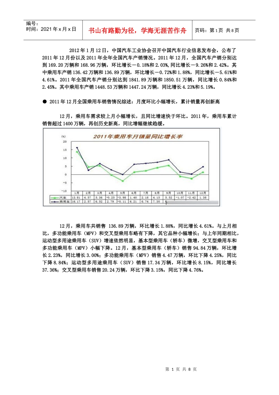 XXXX年全国汽车产销综述_第1页