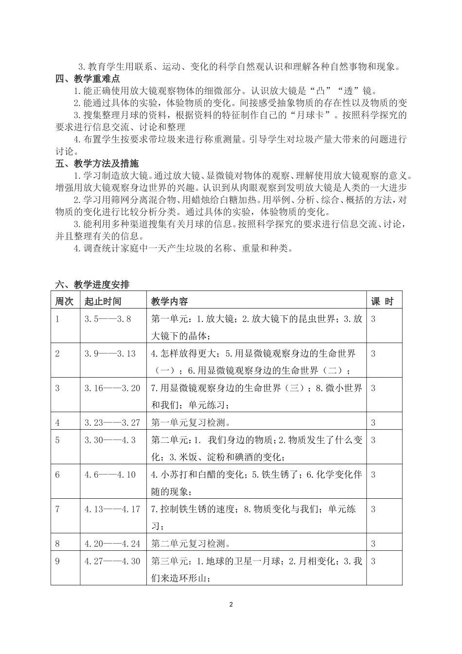 教科版六年级下册科学教学计划_第2页