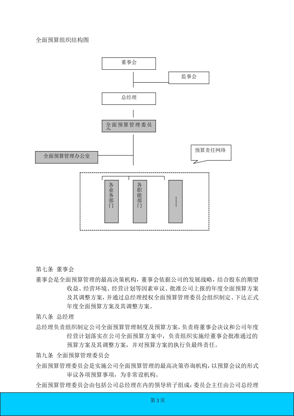 某公司的《全面预算管理制度》_第3页