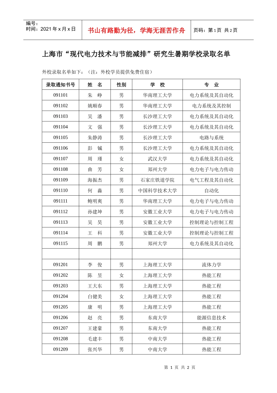 上海市现代电力技术与节能减排研究生暑期学校录取名..._第1页