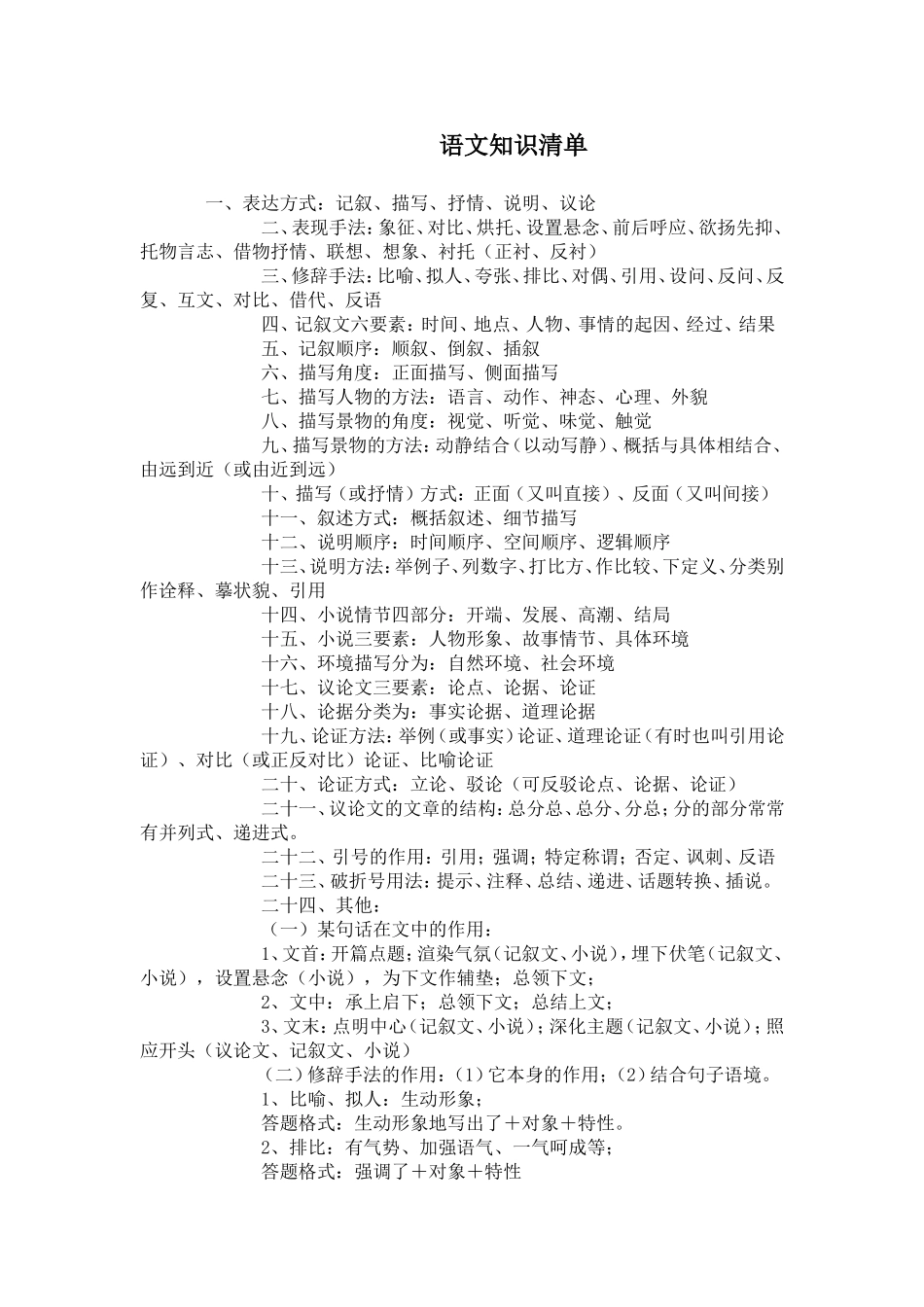 语文知识清单 (4)_第1页