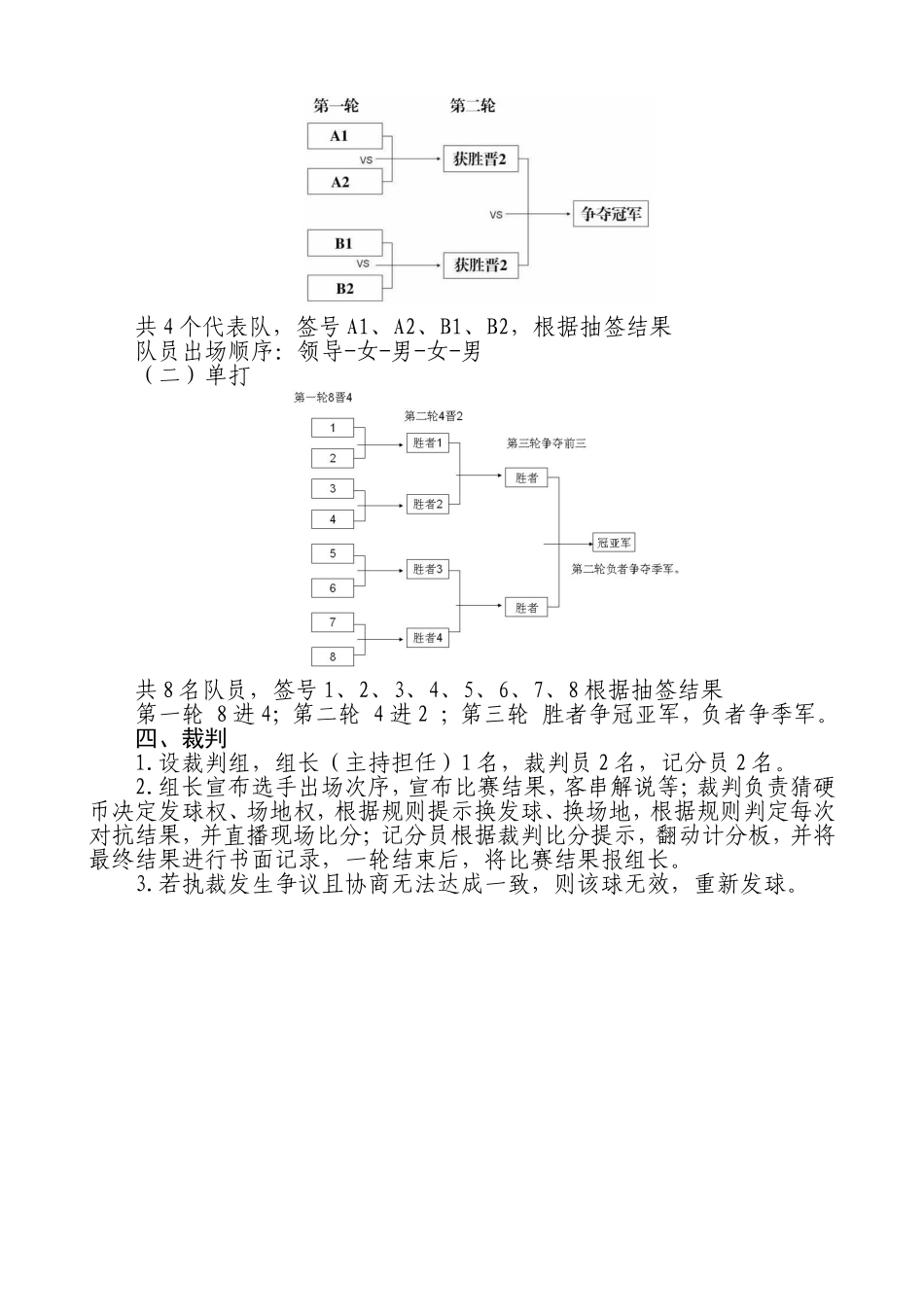 企业职工乒乓球比赛简单规则_第2页