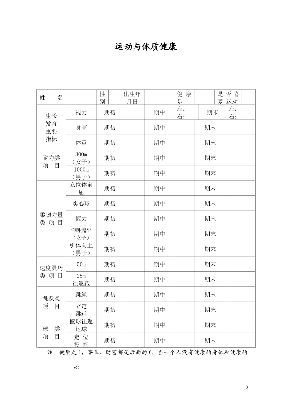 坡洪中学学生成长档案_第3页