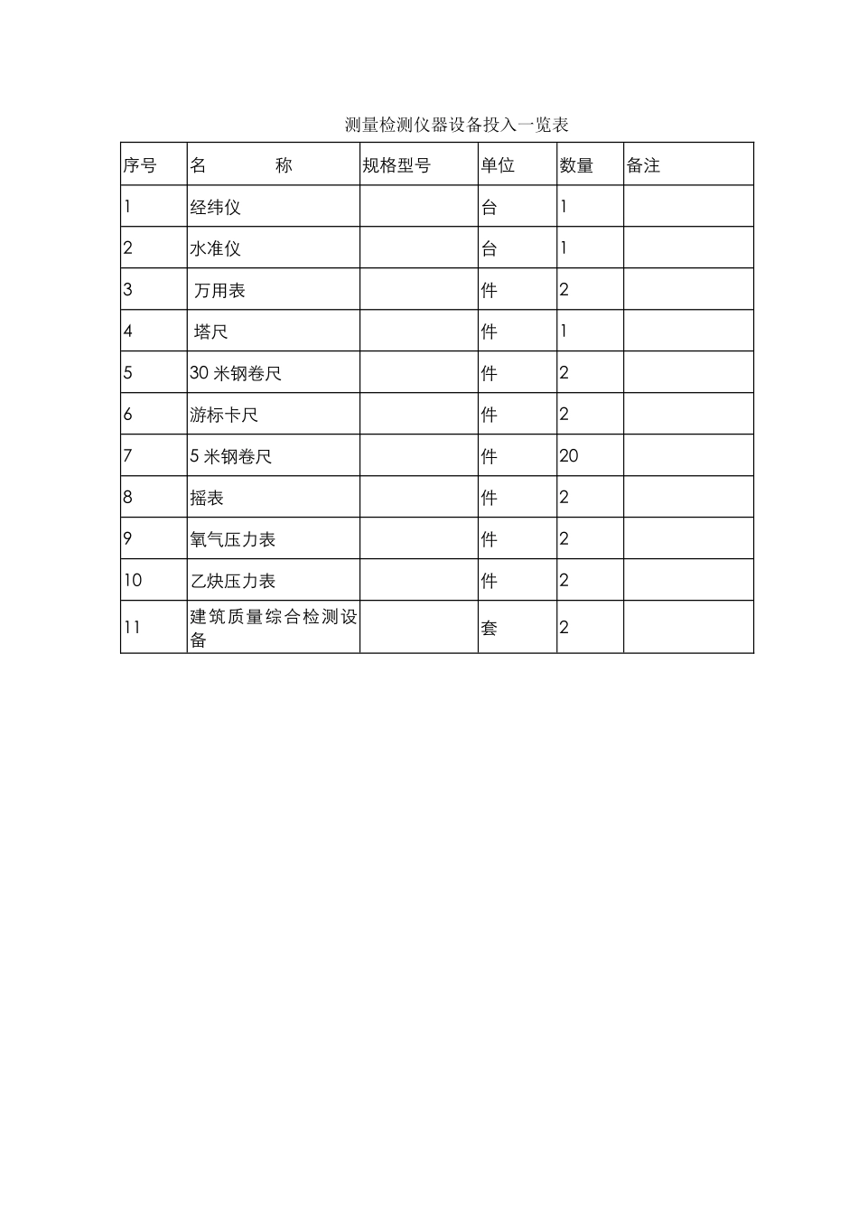 拟投入主要施工机械设备及机械设备投入计划_第3页
