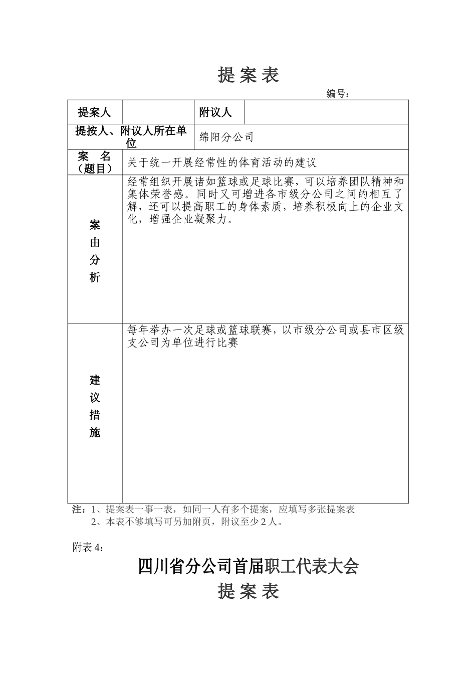 企业工会职代会提案汇总_第2页