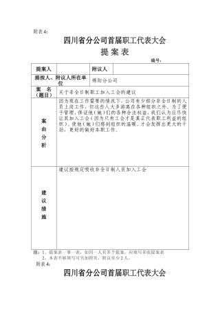 企业工会职代会提案汇总