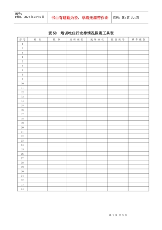 表58  培训吃住行安排情况跟进工具表