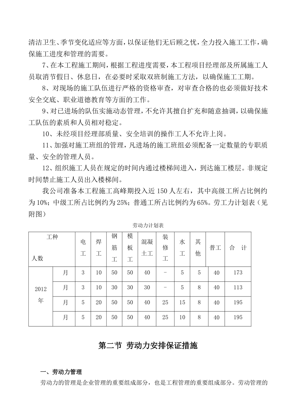 劳动力计划、主要设备及进场计划_第2页