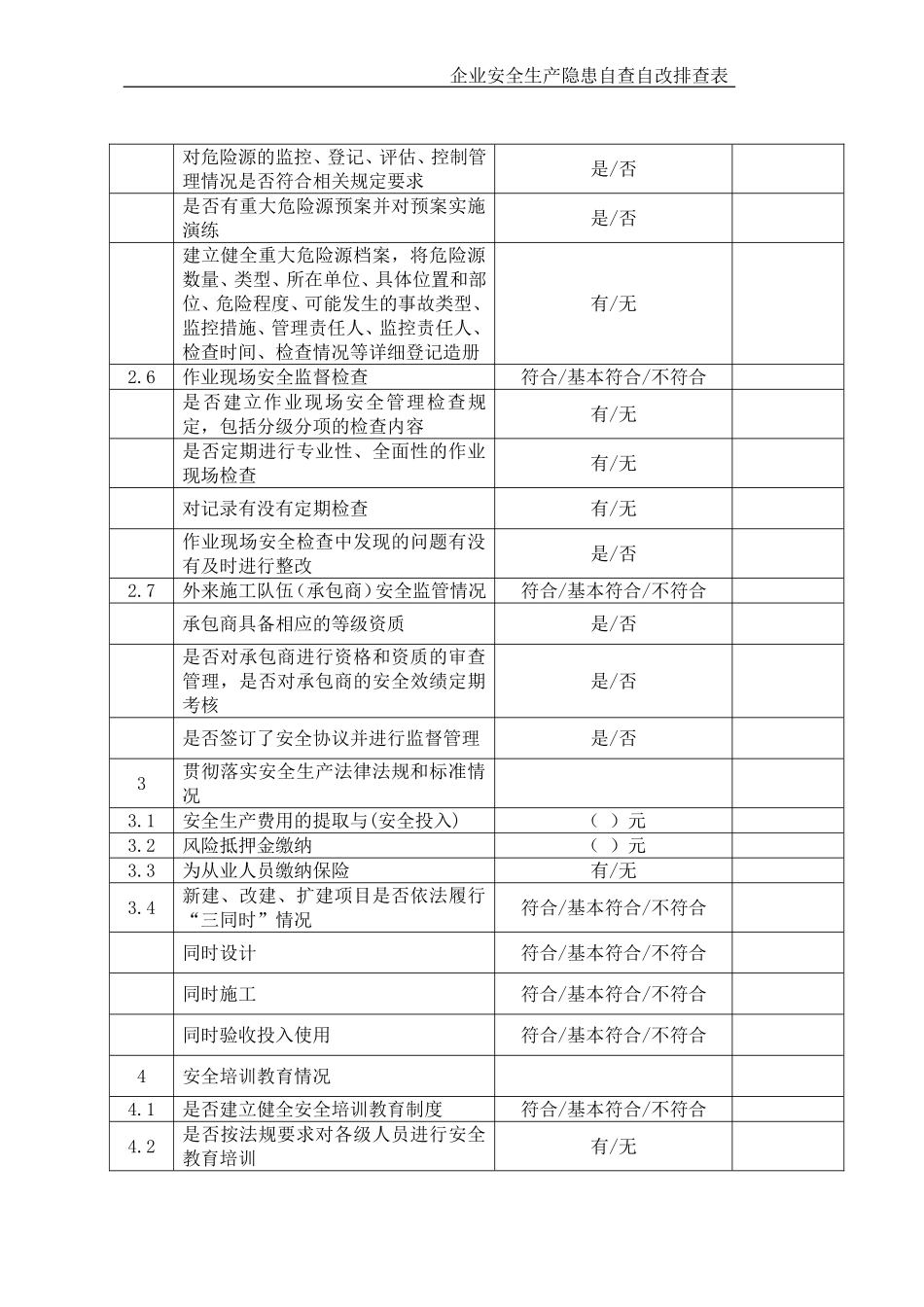 企业安全生产隐患自查自改排查表_第2页