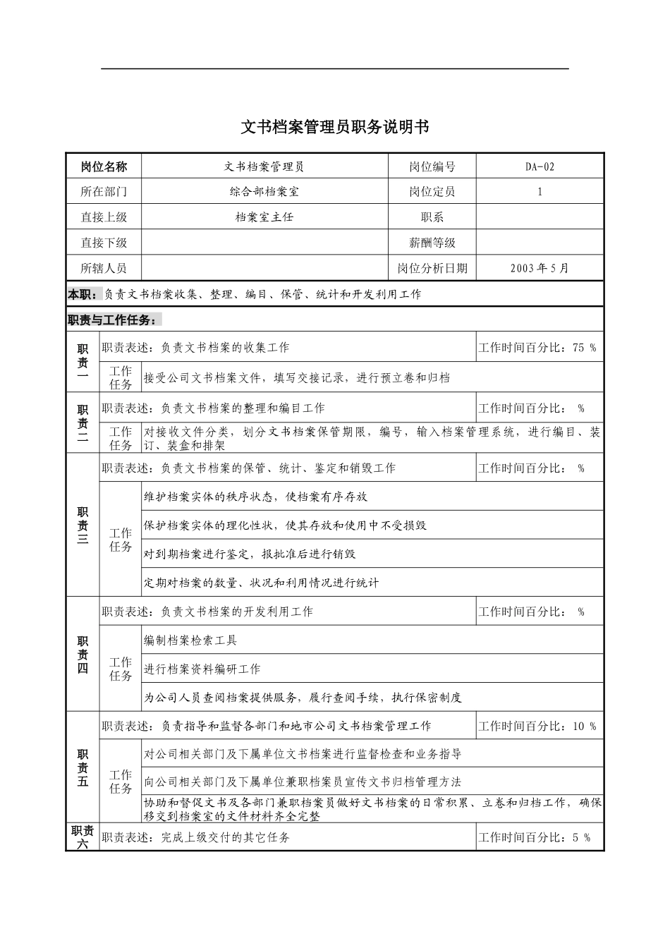 通信行业-综合部-文书档案管理员岗位说明书_第1页