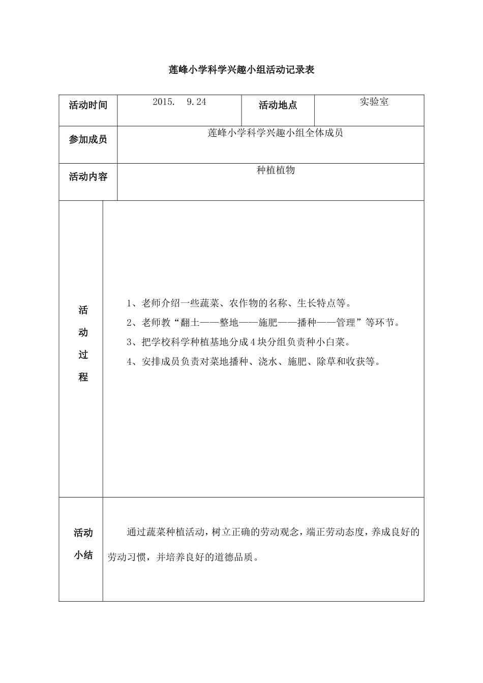 莲峰小学科学兴趣小组活动记录表_第1页