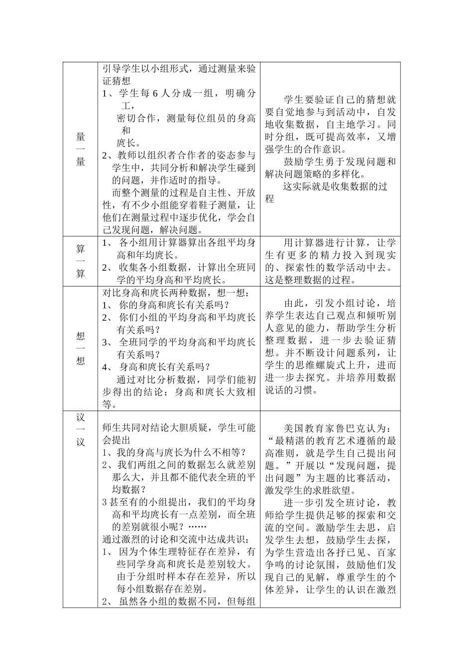 身高和庹长有关系吗（李汉涛）_第3页