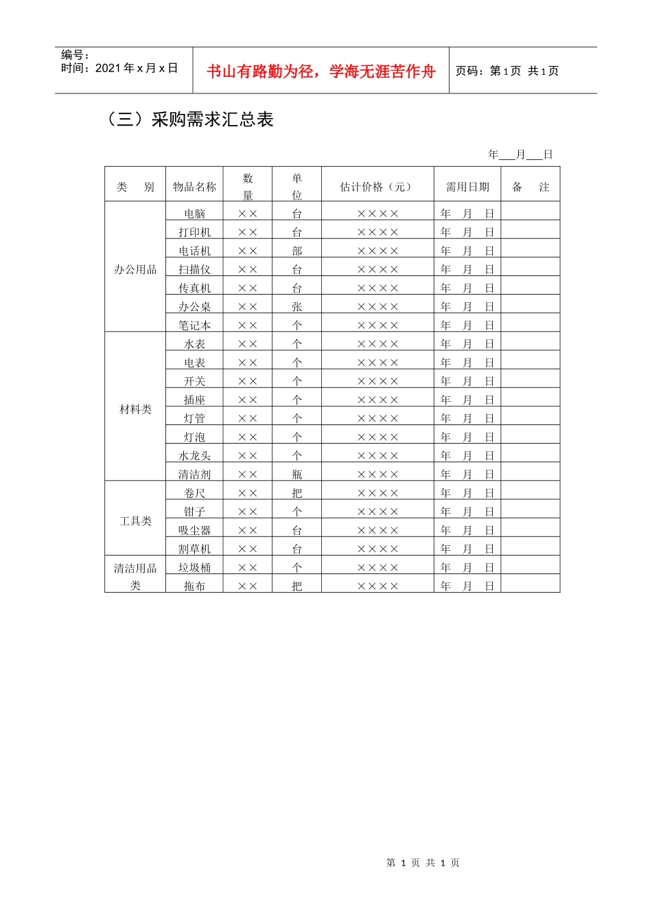 采购需求汇总表_第1页