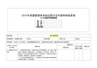 内审检查表(按过程方法)