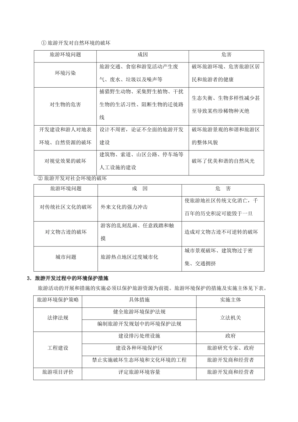 备战高考地理 旅游地理五大考点全通关 专题05 旅游对区域发展的影响学案-人教版高三全册地理学案_第2页