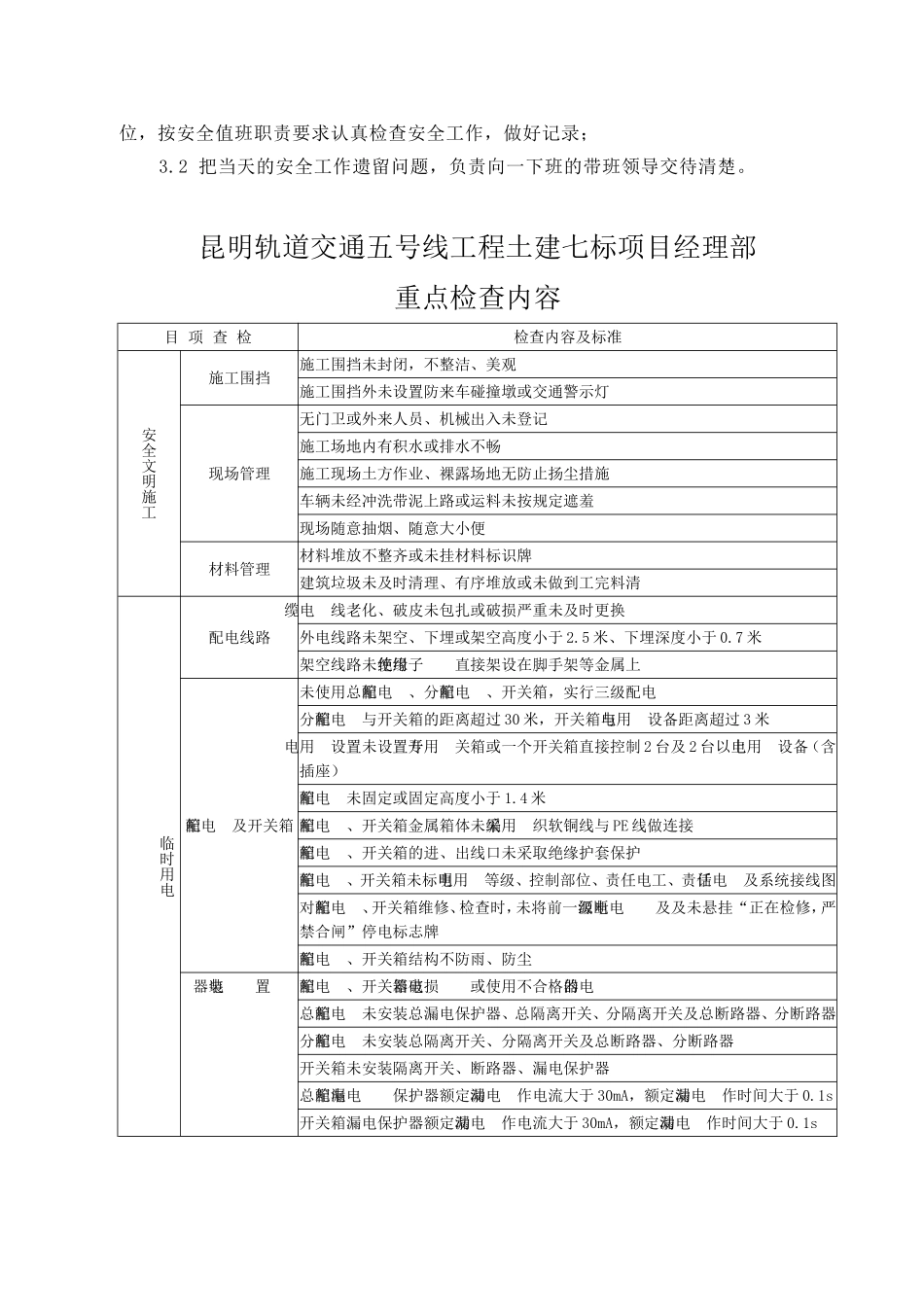 领导带班记录表_第3页
