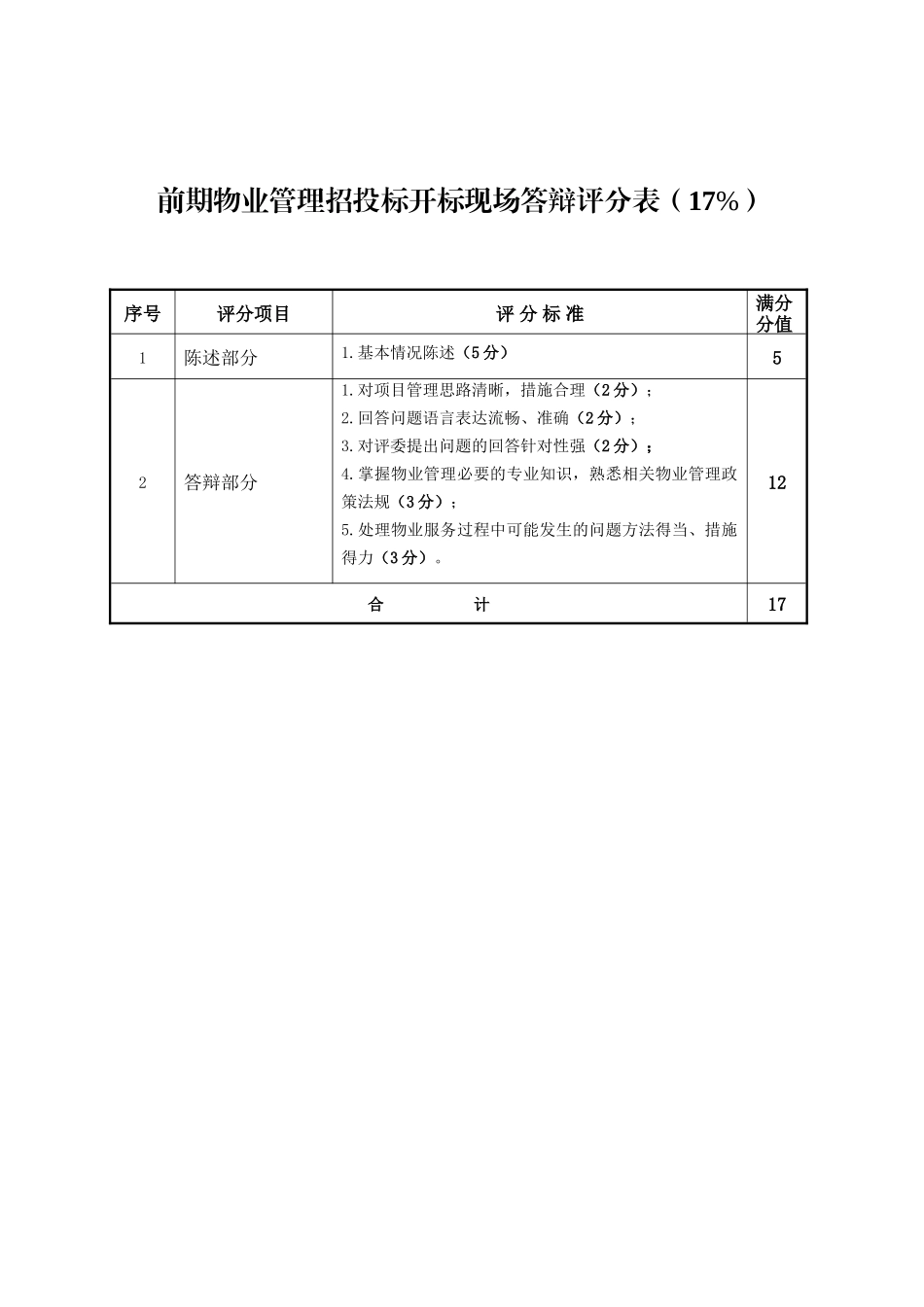 前期物业管理招投标开标评审及现场答辩评分表(全)_第3页