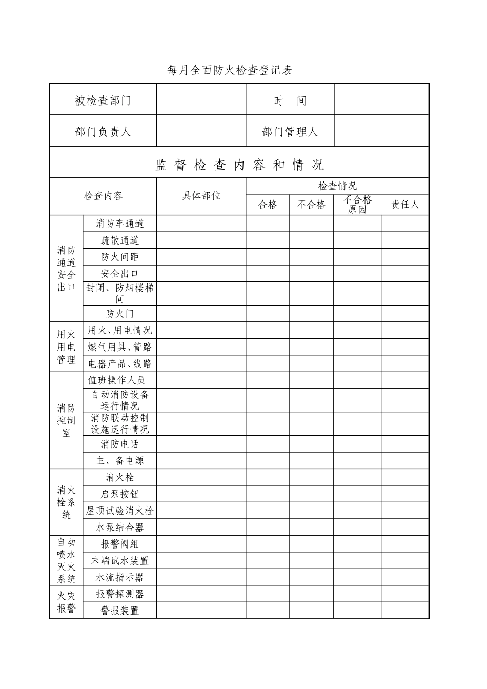 每月全面防火检查记录表、每日防火巡查记录表_第1页