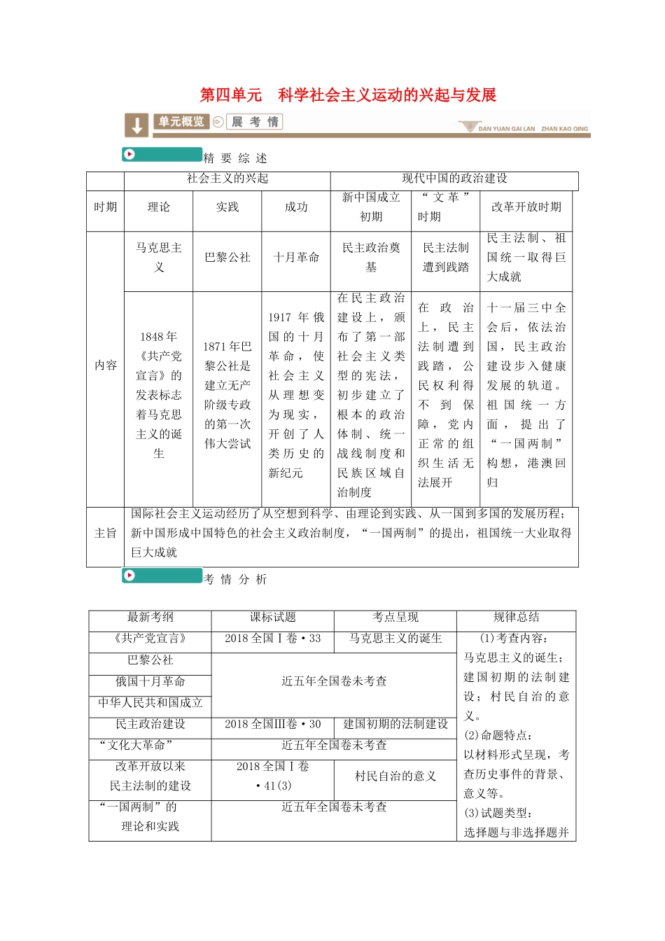 案）高考历史一轮总复习 第四单元 科学社会主义运动的兴起与发展 16 从科学社会主义理论学案（含解析）-人教版高三全册历史学案_第1页