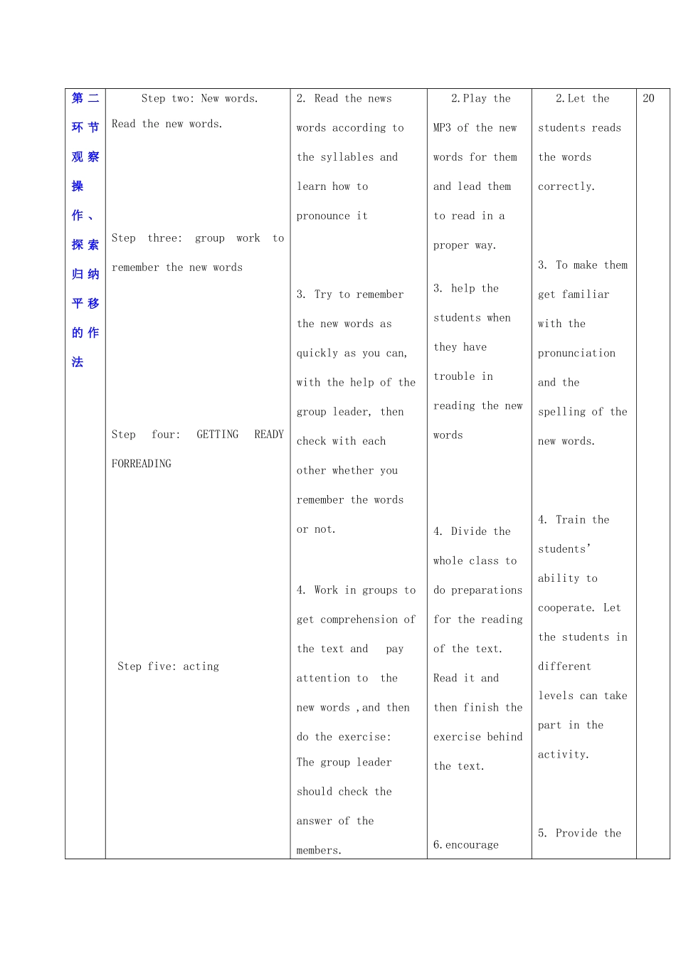 秋九年级英语上册 Unit 7《The Adventures of Tom Sawyer》教案1 （新版）牛津深圳版-牛津深圳版初中九年级上册英语教案_第2页