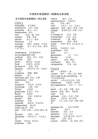 牛津高中英语模块1-5单词表(必修)