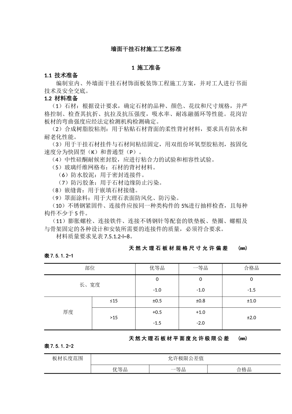 墙面干挂石材施工工艺标准_第1页