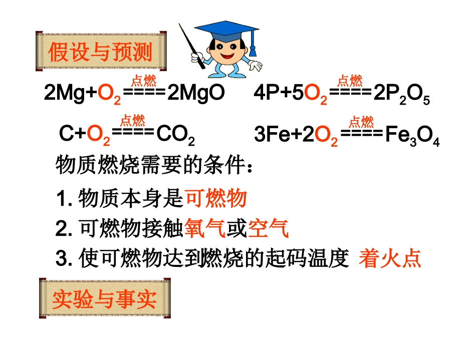 初中三年级化学上册第七单元燃料及其利用71燃烧与灭火第一课时课件_第3页
