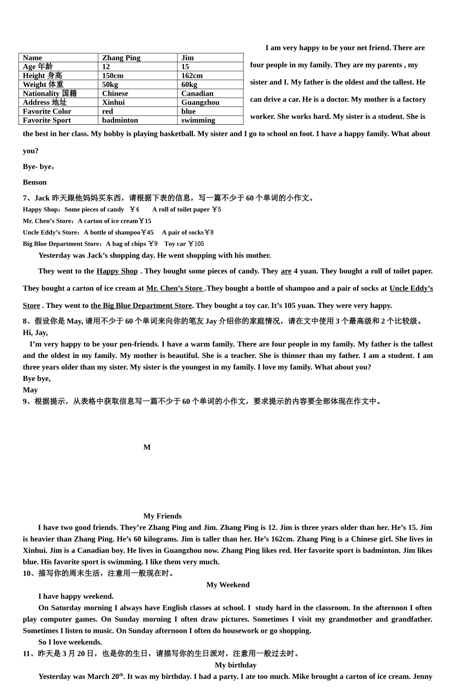 六年级英语作文范文集_第2页