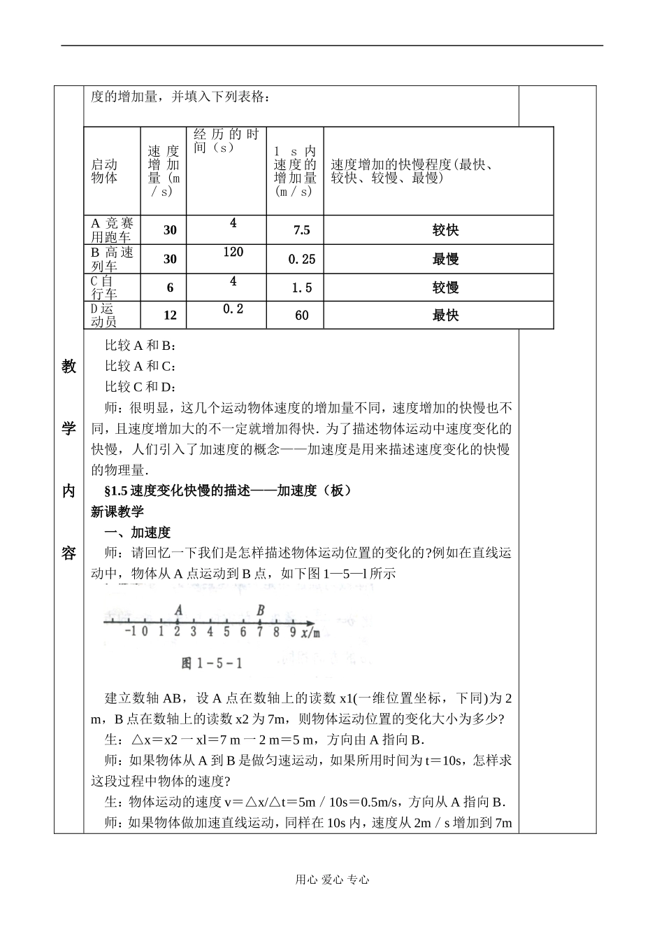 高一物理必修1 速度变化快慢的描述——加速度_第2页