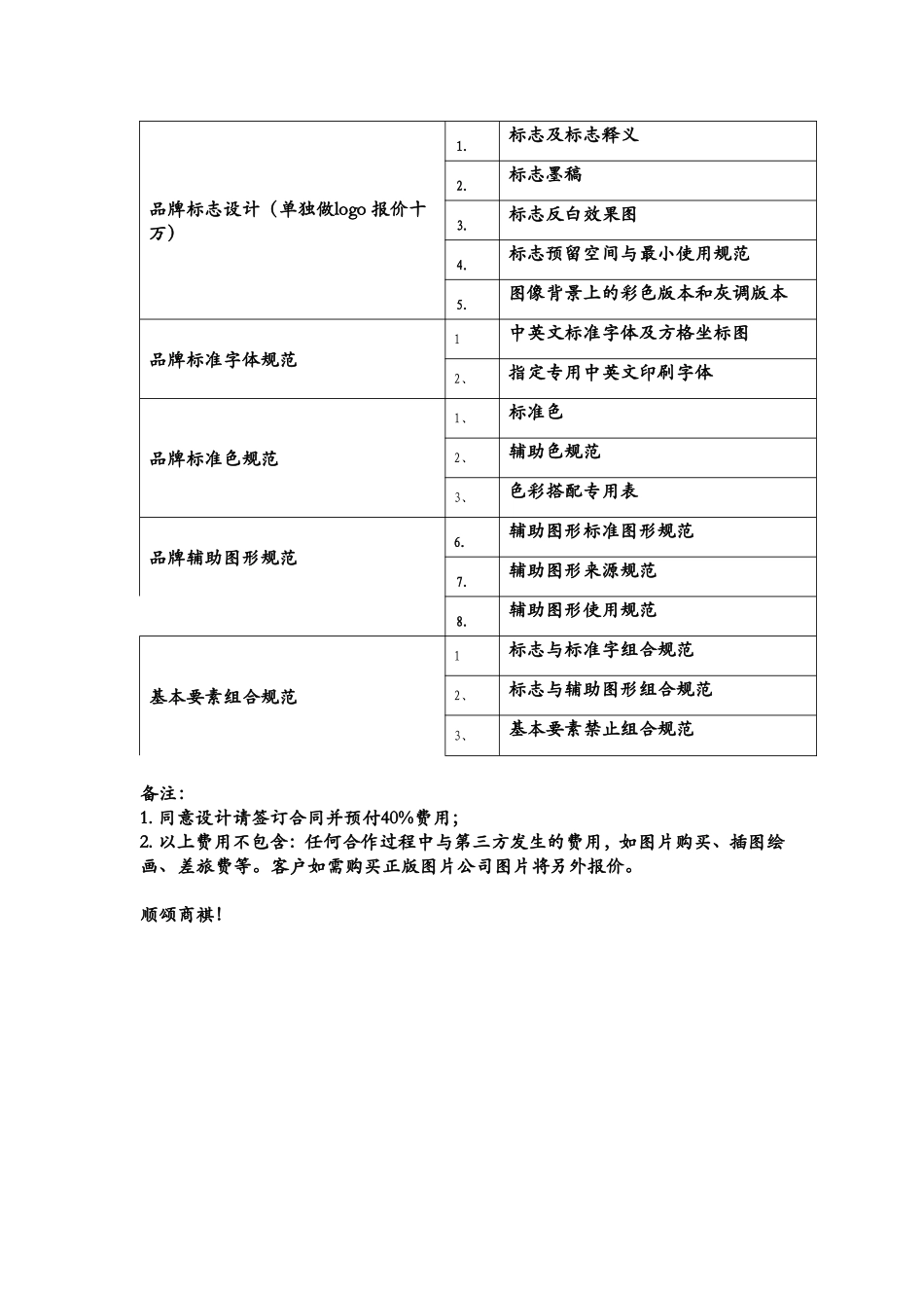 品牌策划报价单_第3页