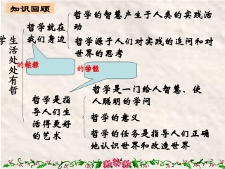 关于世界观的学说2