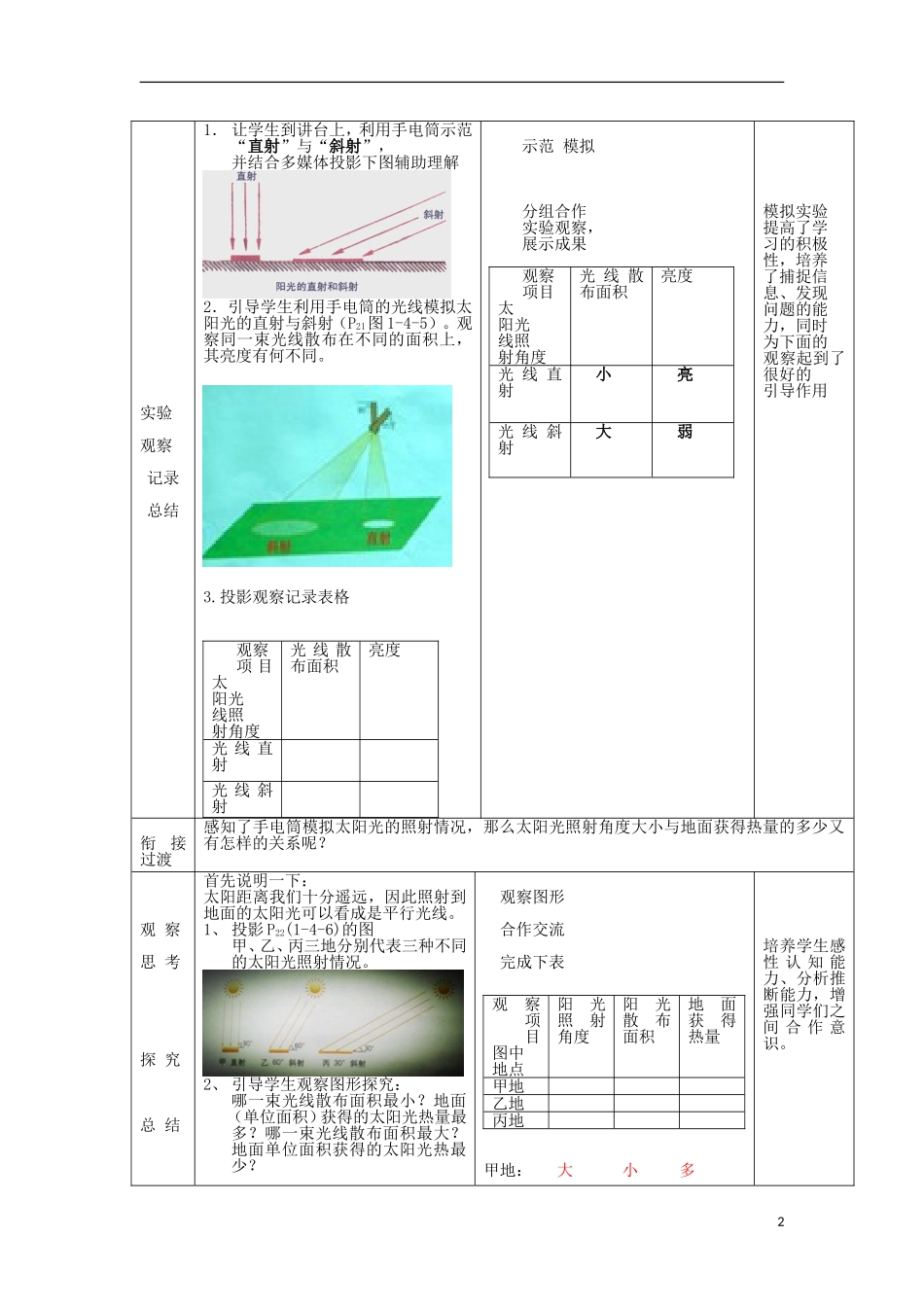 七年级地理上册第1章活动课太阳光直射、斜射对地面获得热量的影响教案商务星球版课件_第2页
