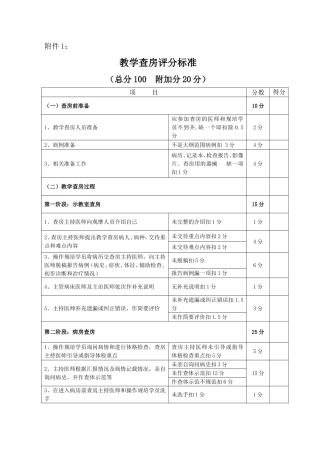 临床教学查房标准和规范