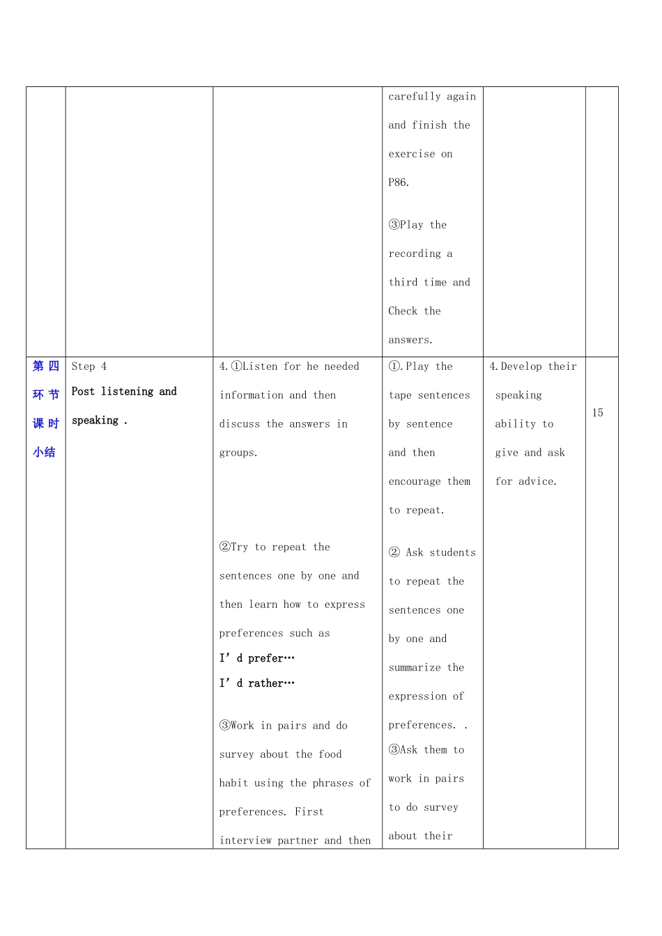 秋九年级英语上册 Unit 6《Healthy diet》教案5 （新版）牛津深圳版-牛津深圳版初中九年级上册英语教案_第3页