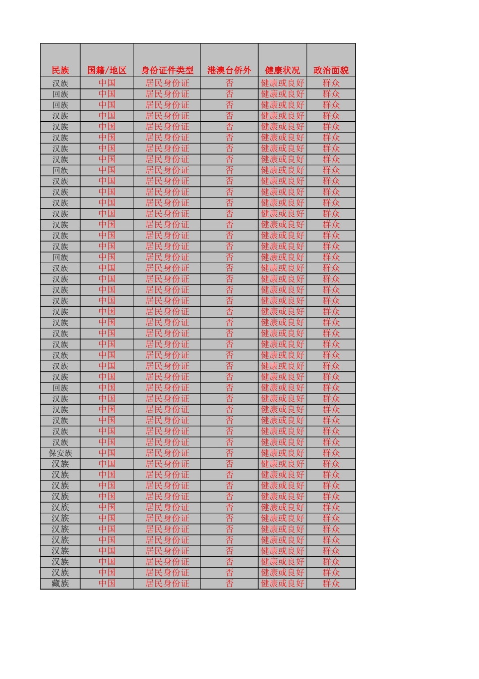 《落花生》教学设计刘彦峰_第2页