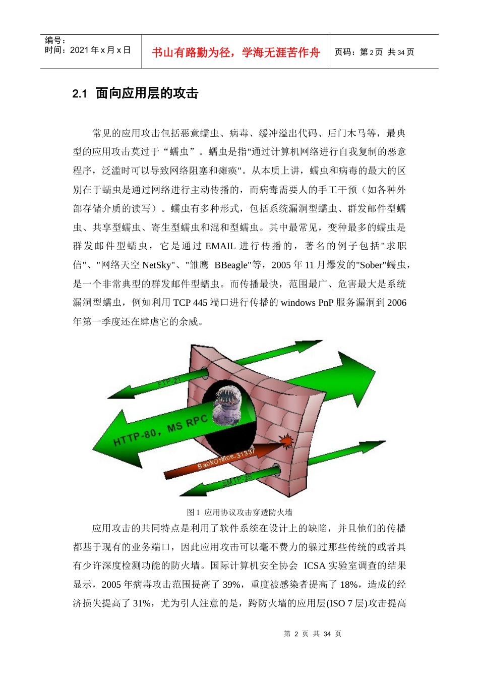 数据中心解决方案安全技术白皮书_第2页