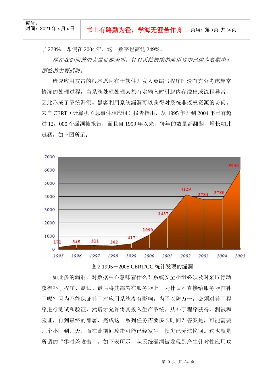 数据中心解决方案安全技术白皮书_第3页