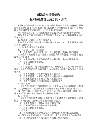 临床路径管理规范(试行)1