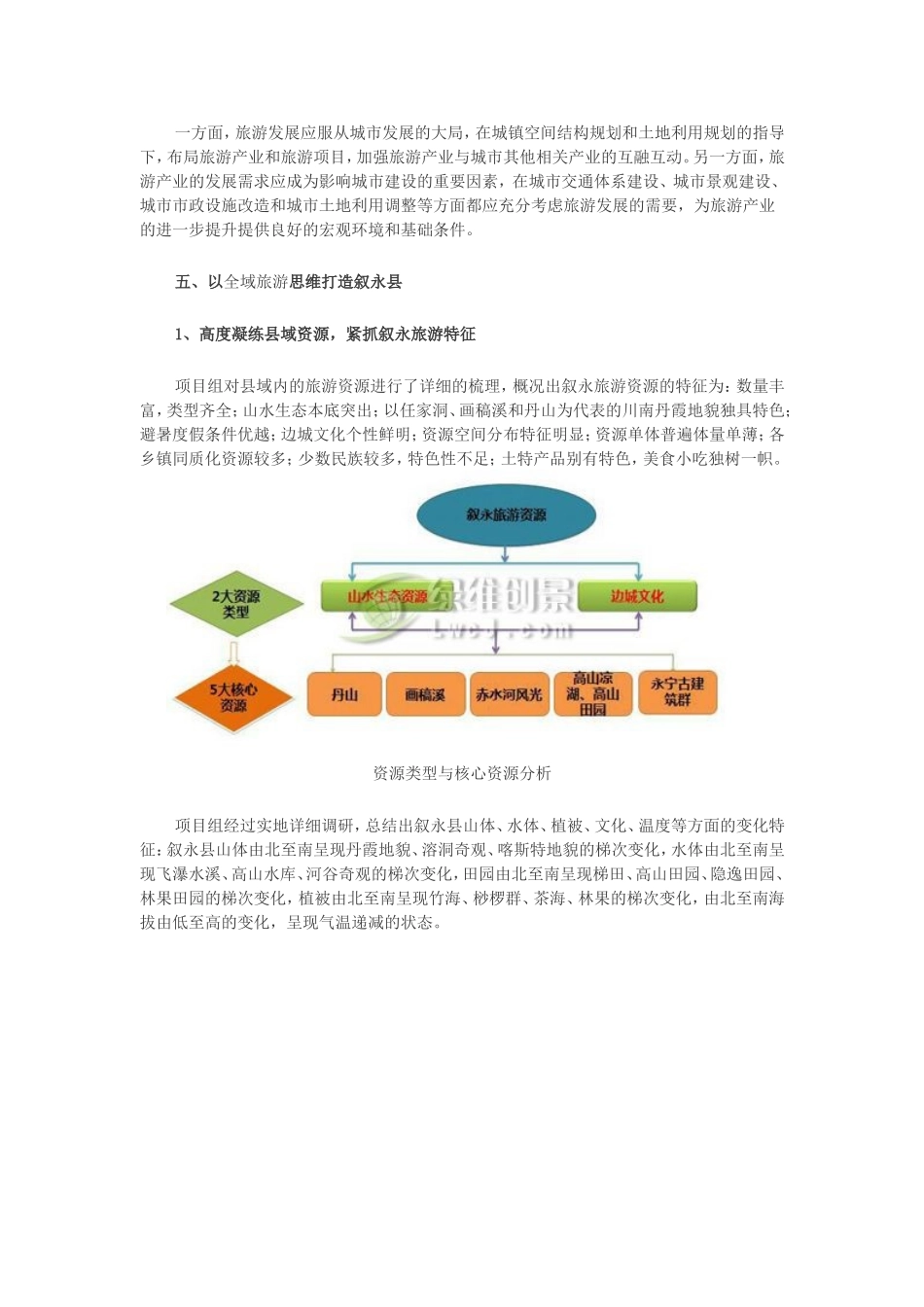 全域旅游思维下的叙永县旅游发展规划_第3页