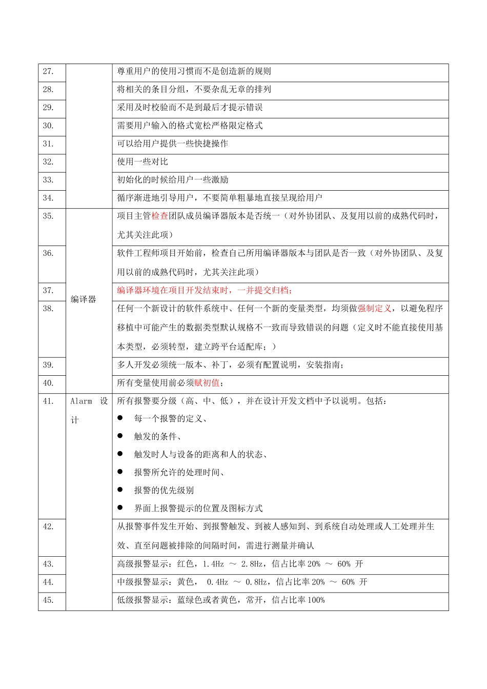 嵌入式软件可靠性设计规范汇总_第2页