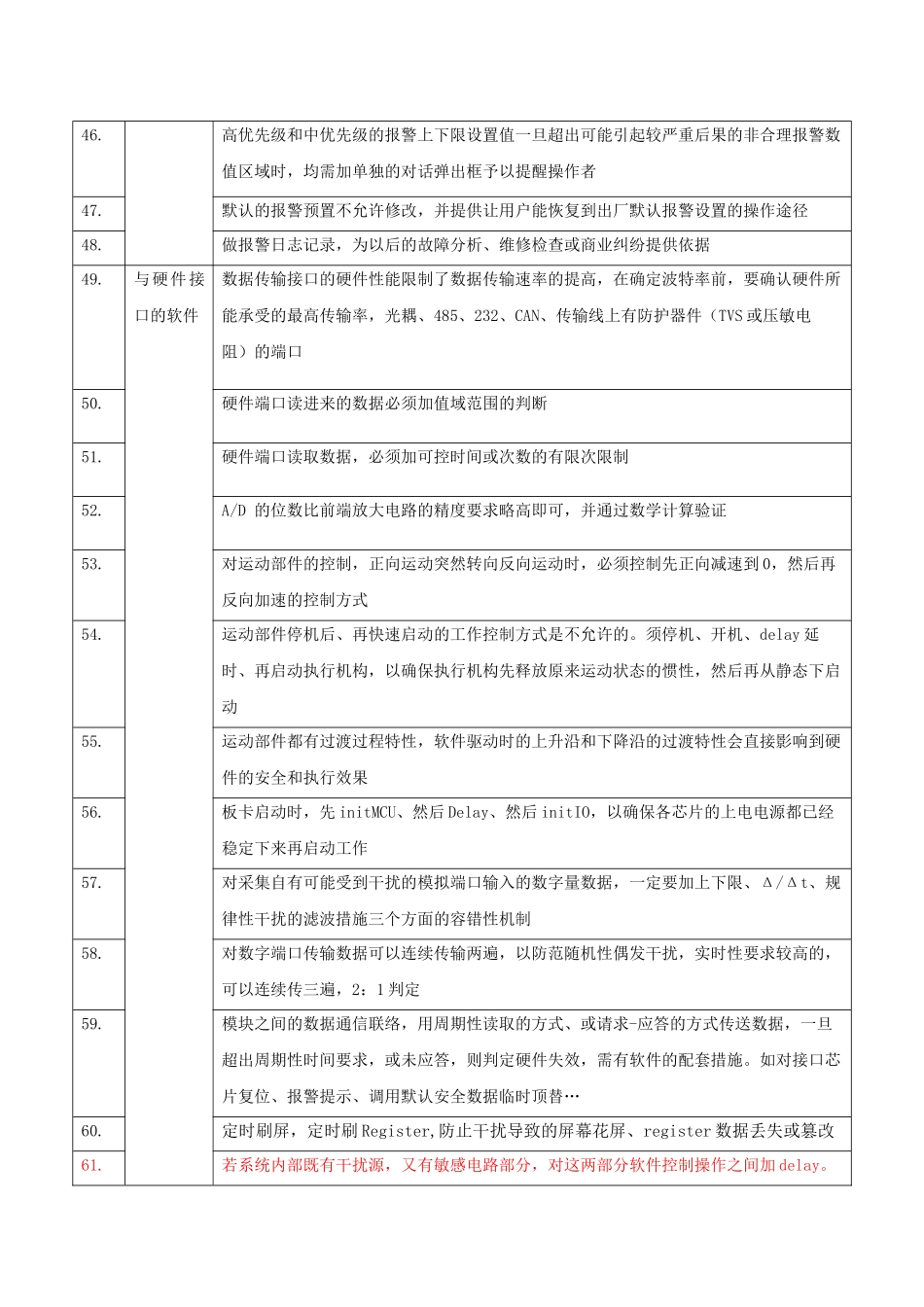 嵌入式软件可靠性设计规范汇总_第3页