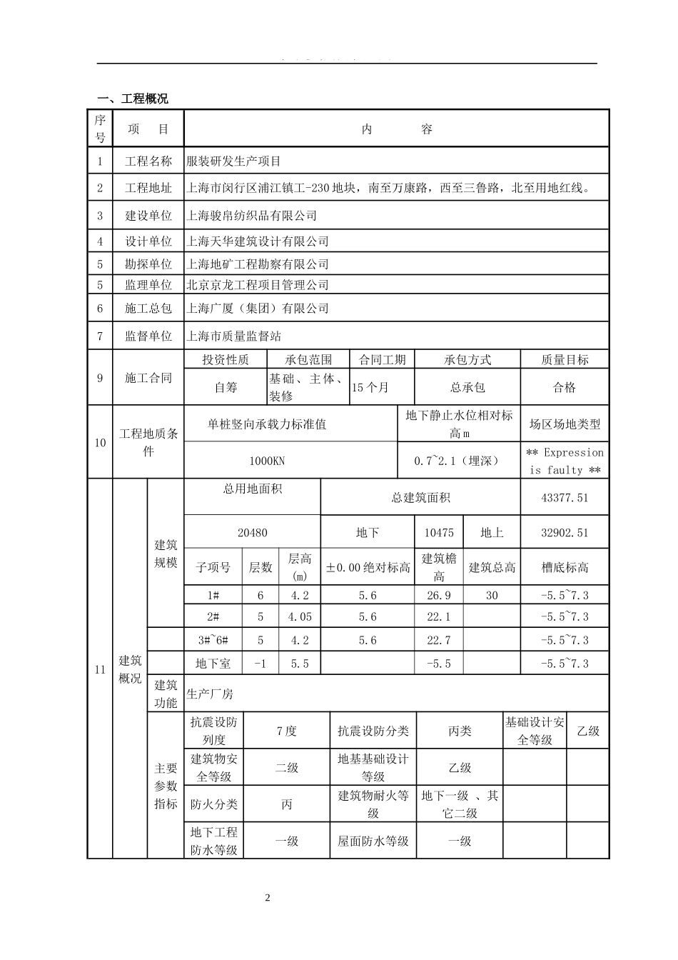 服装研发生产项目管理规划教材_第3页