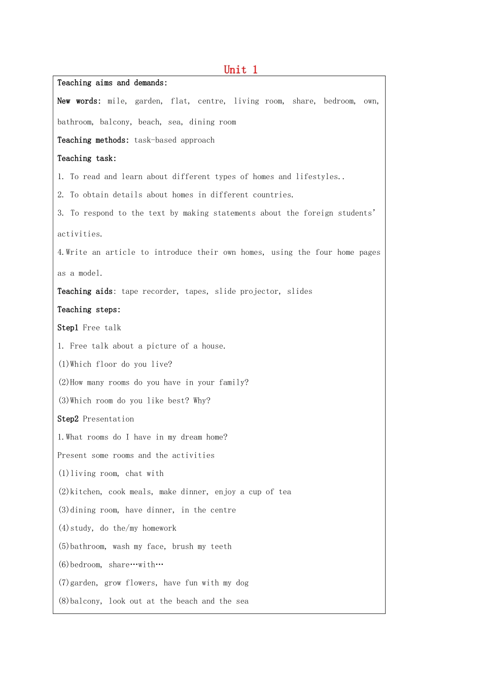 秋七年级英语下册 Unit 1 Dream Homes Reading教案 （新版）牛津版-（新版）牛津版初中七年级下册英语教案_第1页