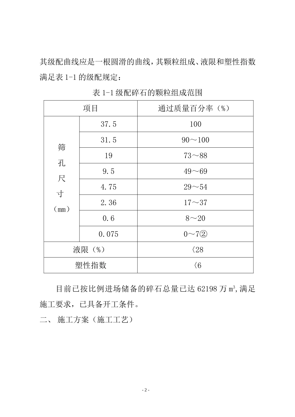 路面级配碎石底基层施工方案_第2页